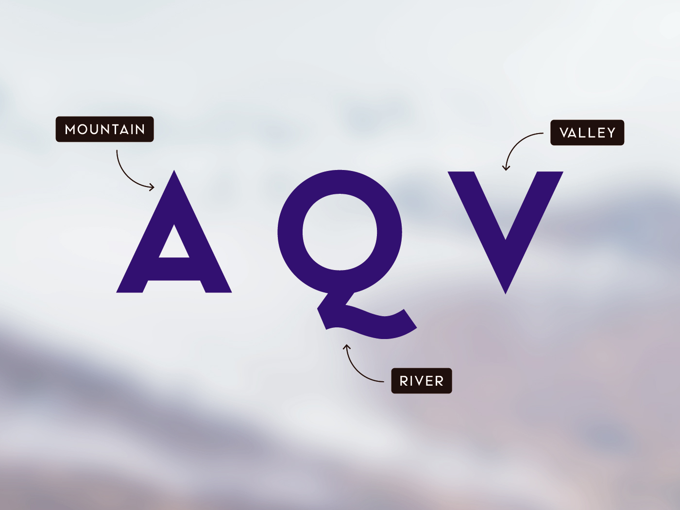 Glen Etive Inspired Font
