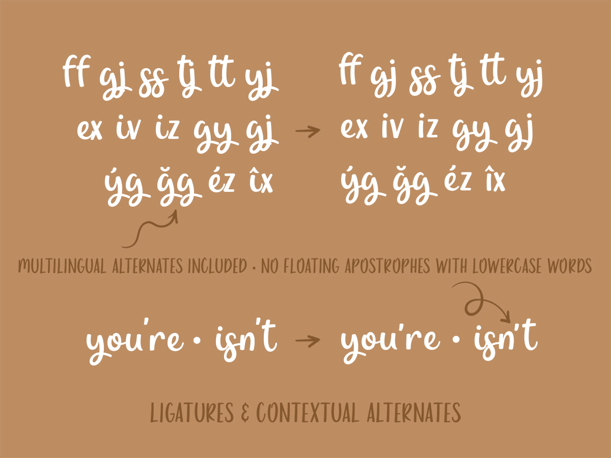 Whisky Fudge Ligatures Whisky Fudge Ligatures and Contextual Alternates